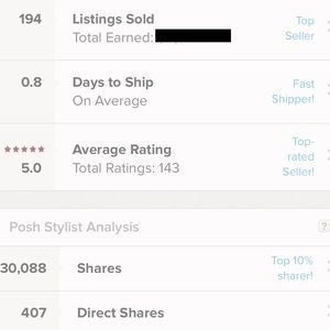 ❤️Buy With Confidence❤️